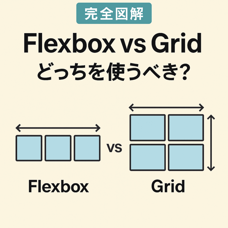【完全図解】Flexbox vs Grid：どっちを使うべき？
